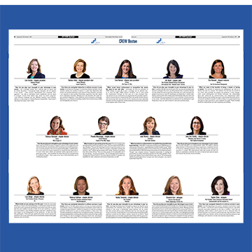  Communications Committee