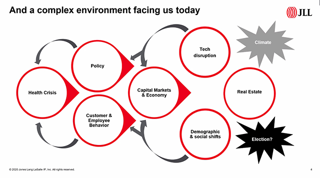 November 2020 Luncheon Program